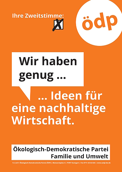 Plakat Wirtschaft